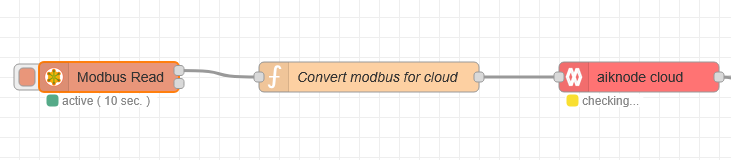 Modbus read