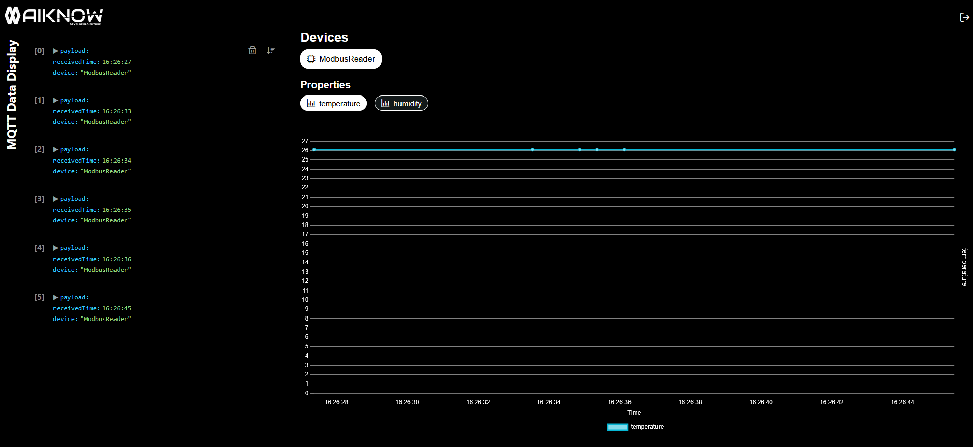 Modbus read cloud